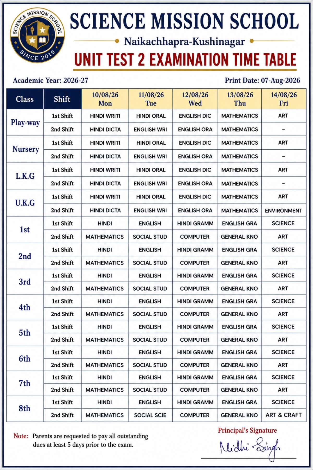Unit-II Examination 2026 – Commencing from 10 August 2026